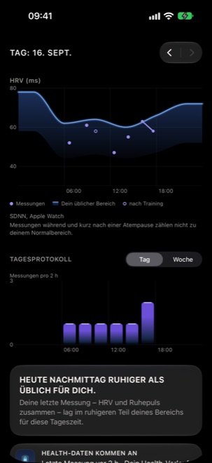 The iPhone screen with the day's trace: a chart of HRV in milliseconds with the usual range as a band, and a log of readings below.
